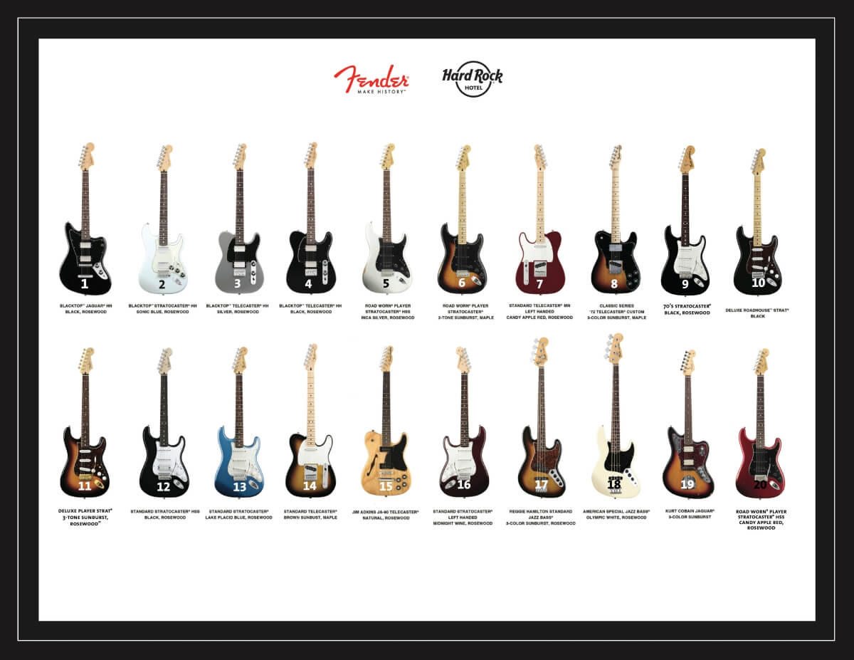 Gitarren auf weißem Grund