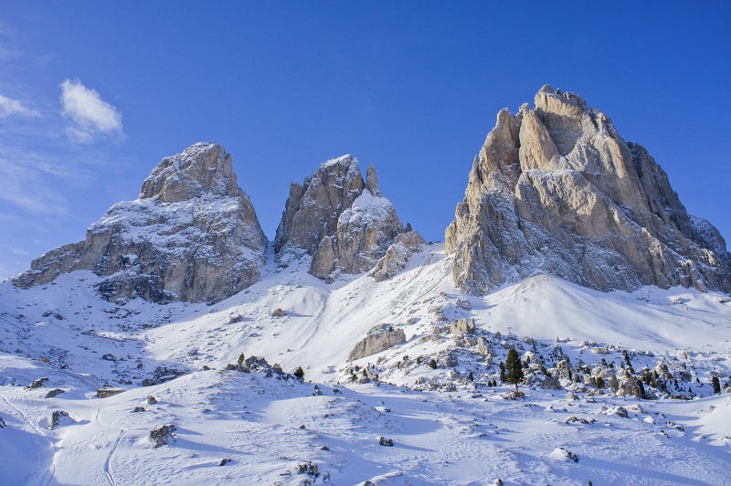 Canazei - Passo sella