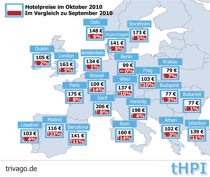 thpi_10euvm