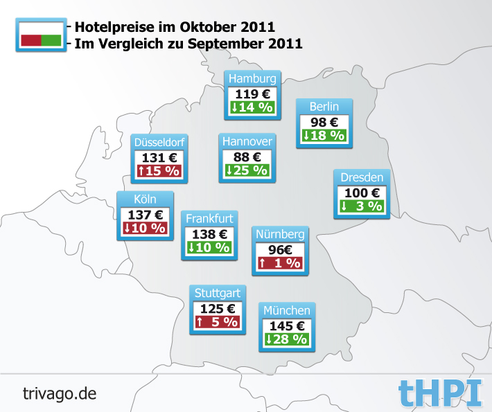 thpi_germany_10_month